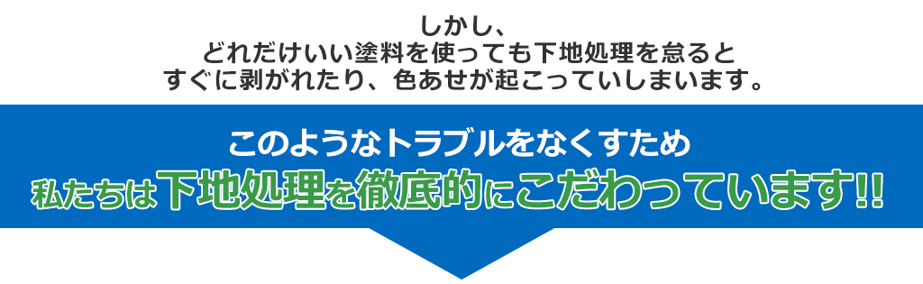 しかし、どれだけいい塗料を使っても下地処理を怠るとすぐに剥がれたり、色あせが起こっていしまいます。このようなトラブルをなくすため 私たちでは下地処理に徹底的にこだわっています!!