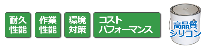 ガイソー独自の外壁塗装プロセス