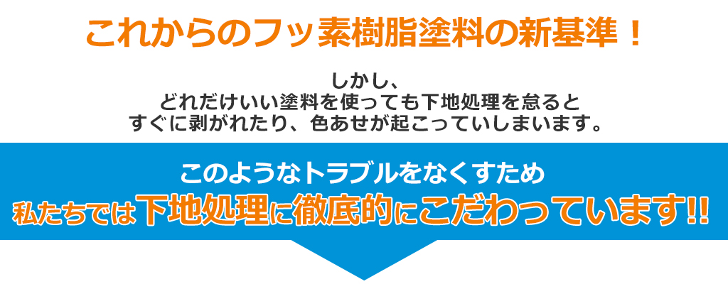 しかし、どれだけいい塗料を使っても下地処理を怠るとすぐに剥がれたり、色あせが起こっていしまいます。このようなトラブルをなくすため 私たちでは下地処理に徹底的にこだわっています!!