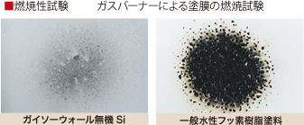 特長3　無機成分により燃えにくい外壁を作ります「不燃性」