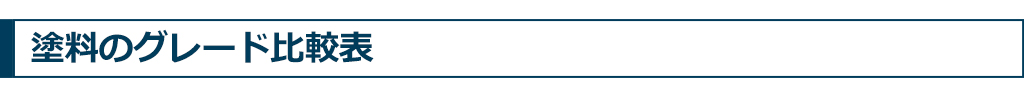 塗料のグレード比較表