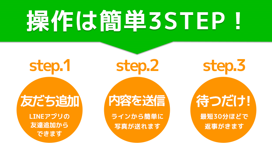 操作は簡単3STEP！