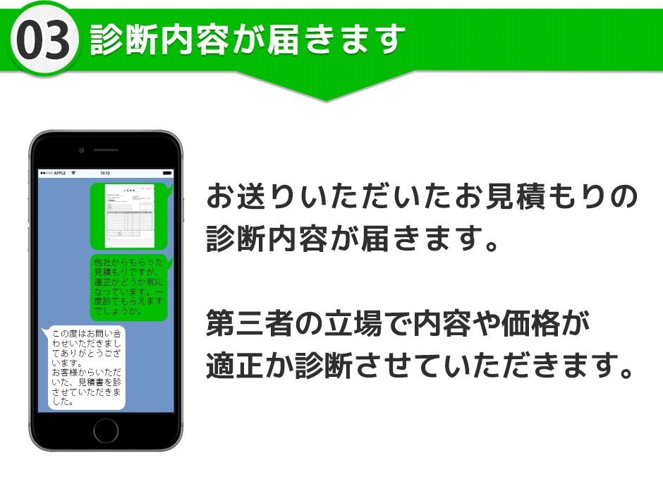 診断内容が届きます